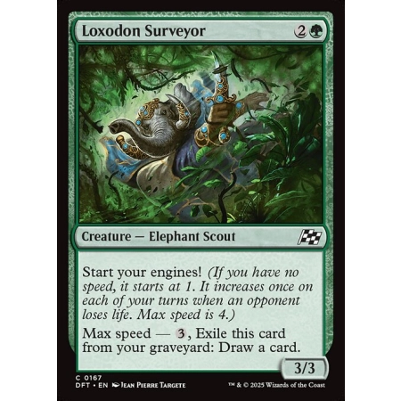 Loxodon Surveyor [FOIL]