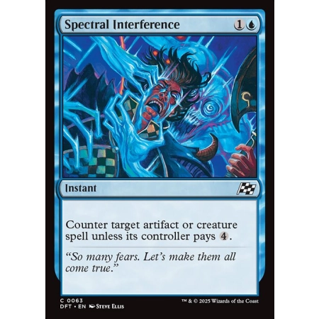 Spectral Interference